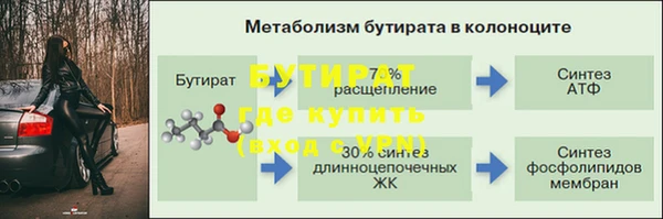 метамфетамин Абаза